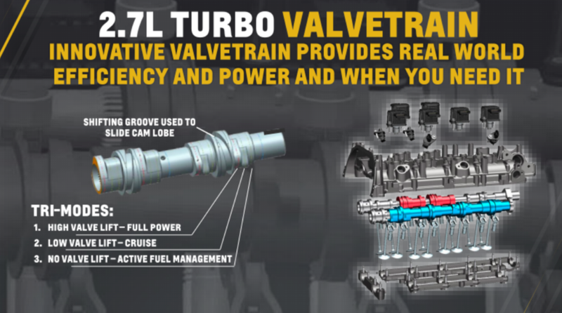Image: Chevrolet